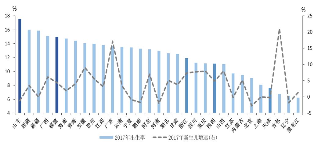 人口下降的后果_人口下降图片