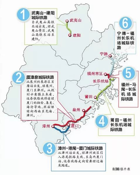 根据国家发改委对外发布《关于福建省海峡西岸城际铁路建设规划