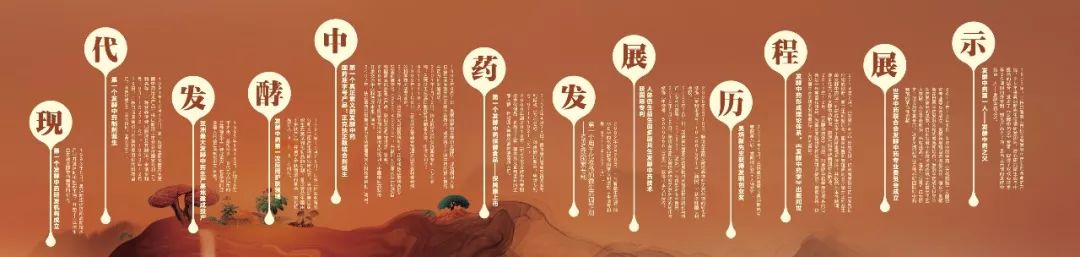 【三株光荣与梦想】现代发酵中药发展历程